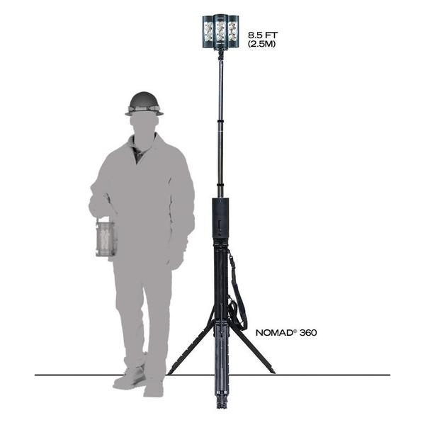 FoxFury Nomad® 360 Scene Light