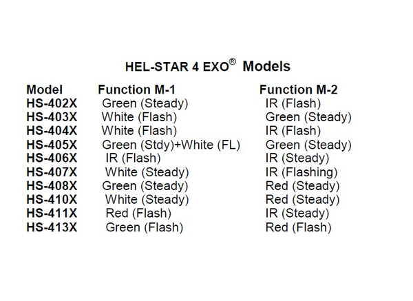 CORE HEL-STAR 4 EXO® [SPECIAL ORDER]
